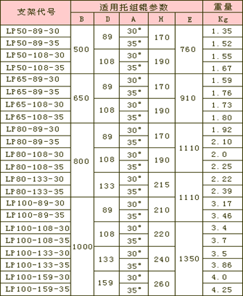 跑偏開(kāi)關(guān)支架