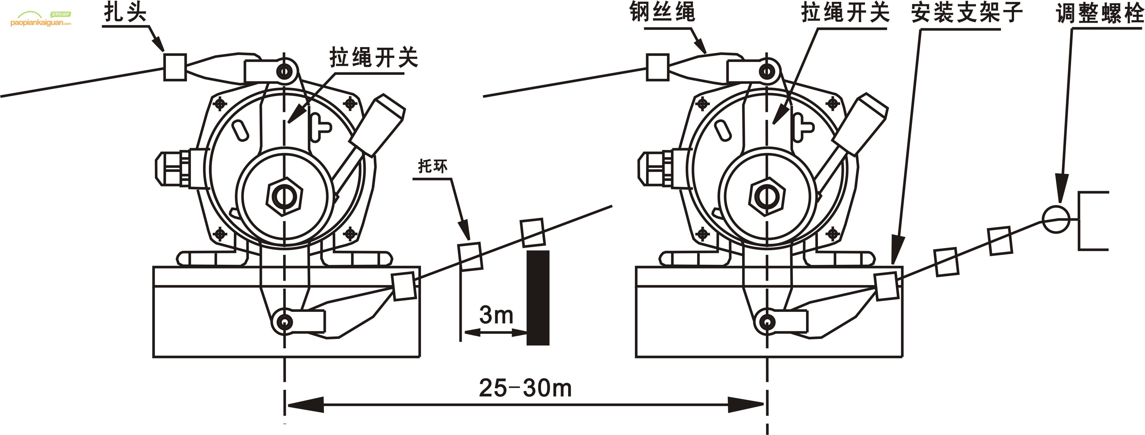 HFKLT2-I手動(dòng)復(fù)位型拉繩開(kāi)關(guān)安裝示意圖