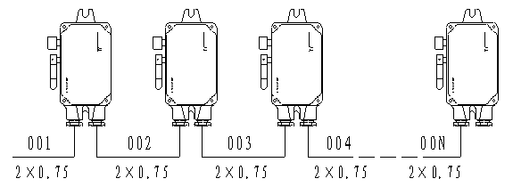 拉繩開關現(xiàn)場電纜配置